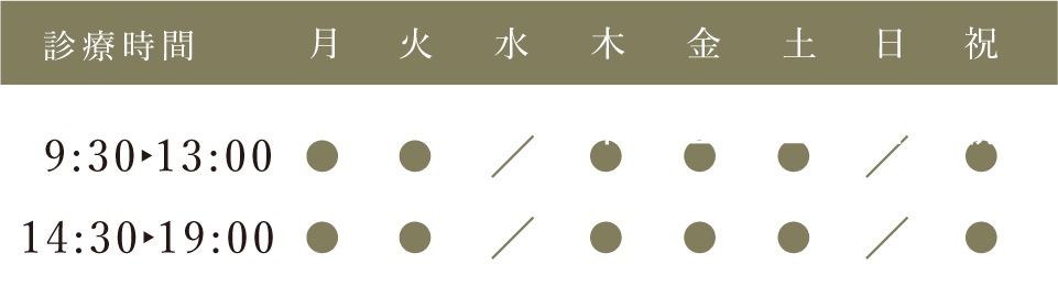 診療時間：月曜日、火曜日、木曜日、金曜日、土曜日、祝日 9:30-13:00、14:30-19:00、水曜日日曜日休診