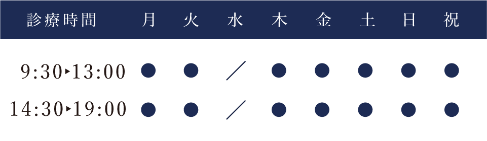 診療時間：月曜日、火曜日、木曜日、金曜日、土曜日、日曜日、祝日 9:30-13:00、14:30-19:00、水曜日休診