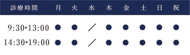 診療時間：月曜日、火曜日、木曜日、金曜日、土曜日、日曜日、祝日 9:30-13:00、14:30-19:00、水曜日休診